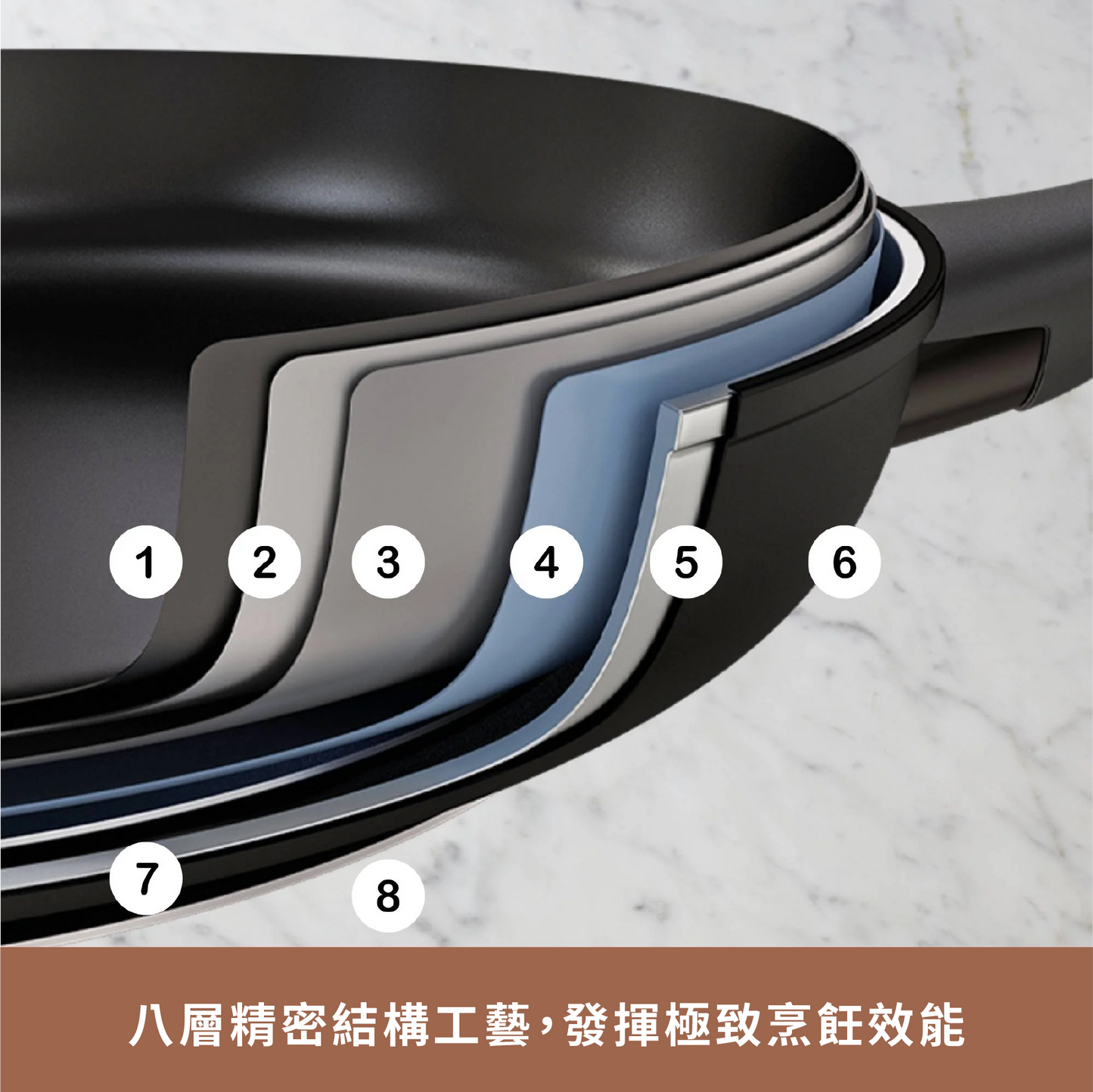 
                  
                    30CM 易潔有蓋鑊
                  
                