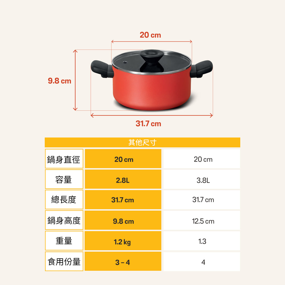 
                  
                    有蓋不黏湯鍋 20CM/2.8L
                  
                