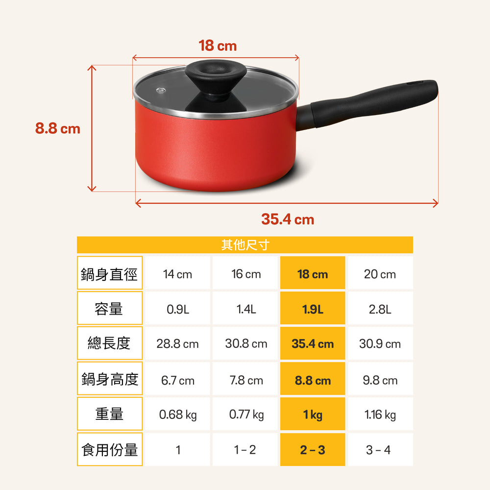 
                  
                    有蓋不黏單柄鍋
                  
                