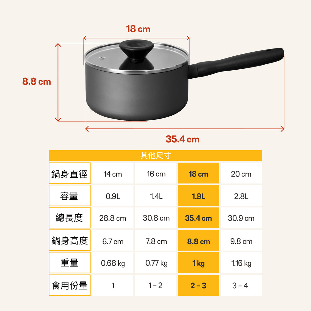 
                  
                    有蓋不黏單柄鍋
                  
                