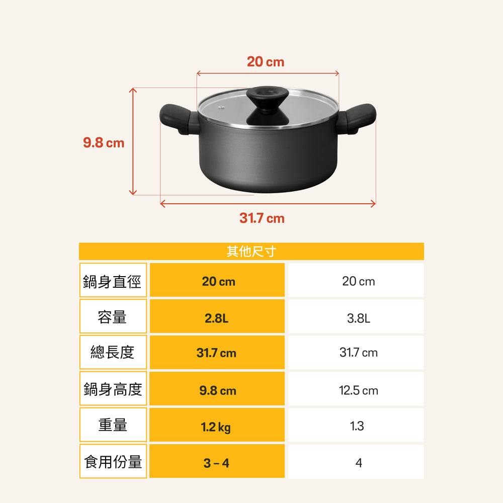 
                  
                    有蓋不黏單柄鍋
                  
                