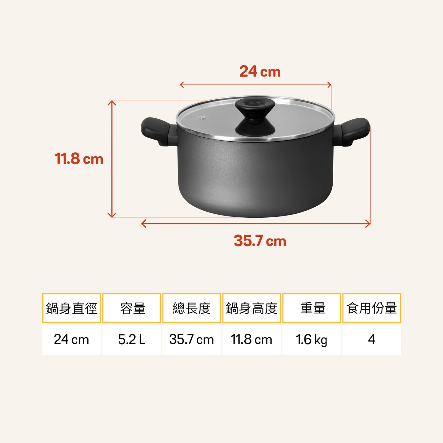 
                  
                    有蓋不黏燜煮鍋 24CM/5.2L
                  
                