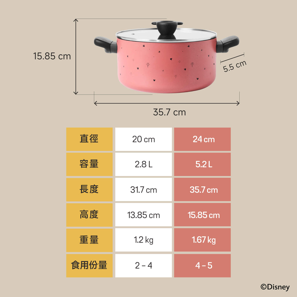 
                  
                    迪士尼有蓋不黏湯鍋 24CM/5.2L
                  
                