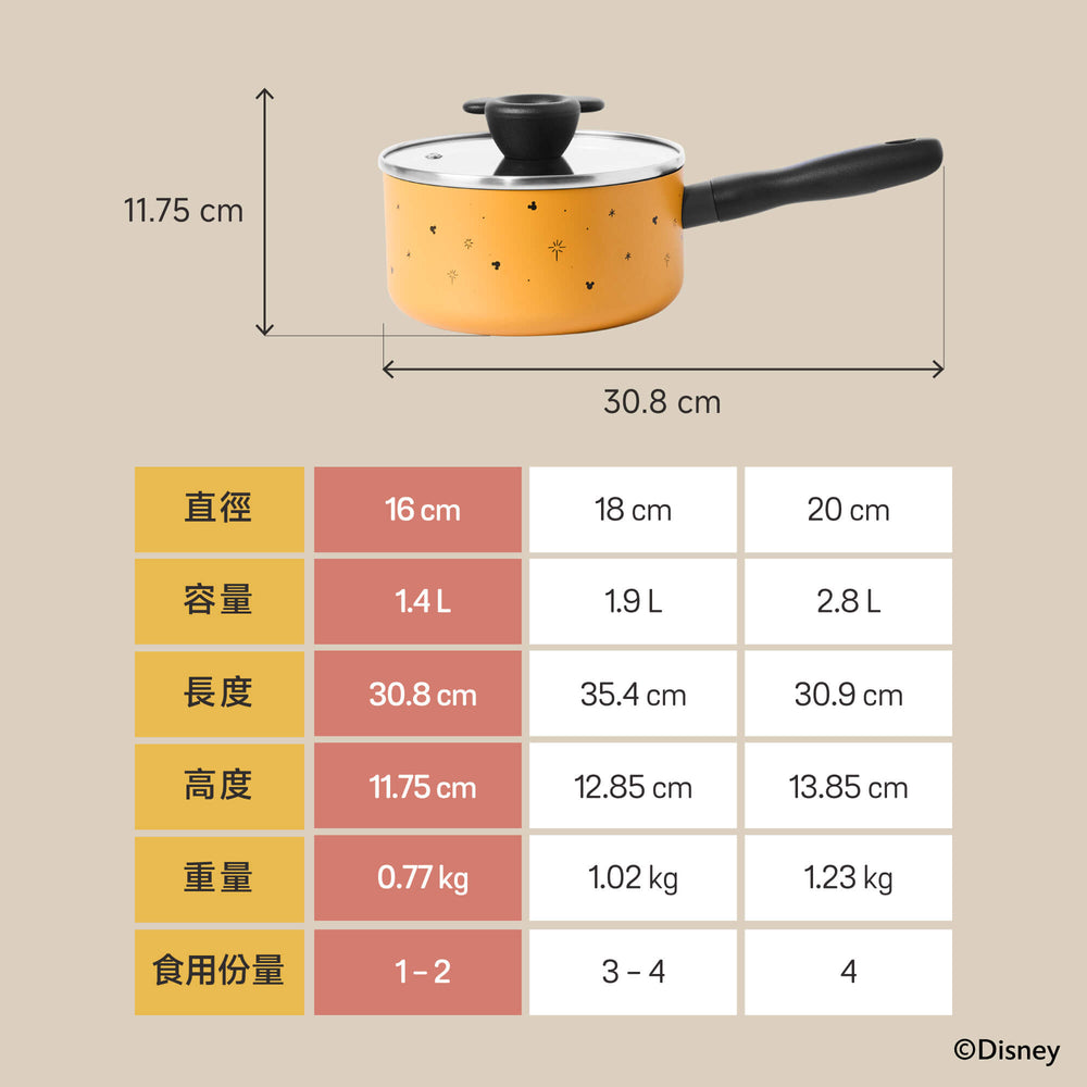 
                  
                    有蓋不黏單柄鍋 16CM/1.4L
                  
                