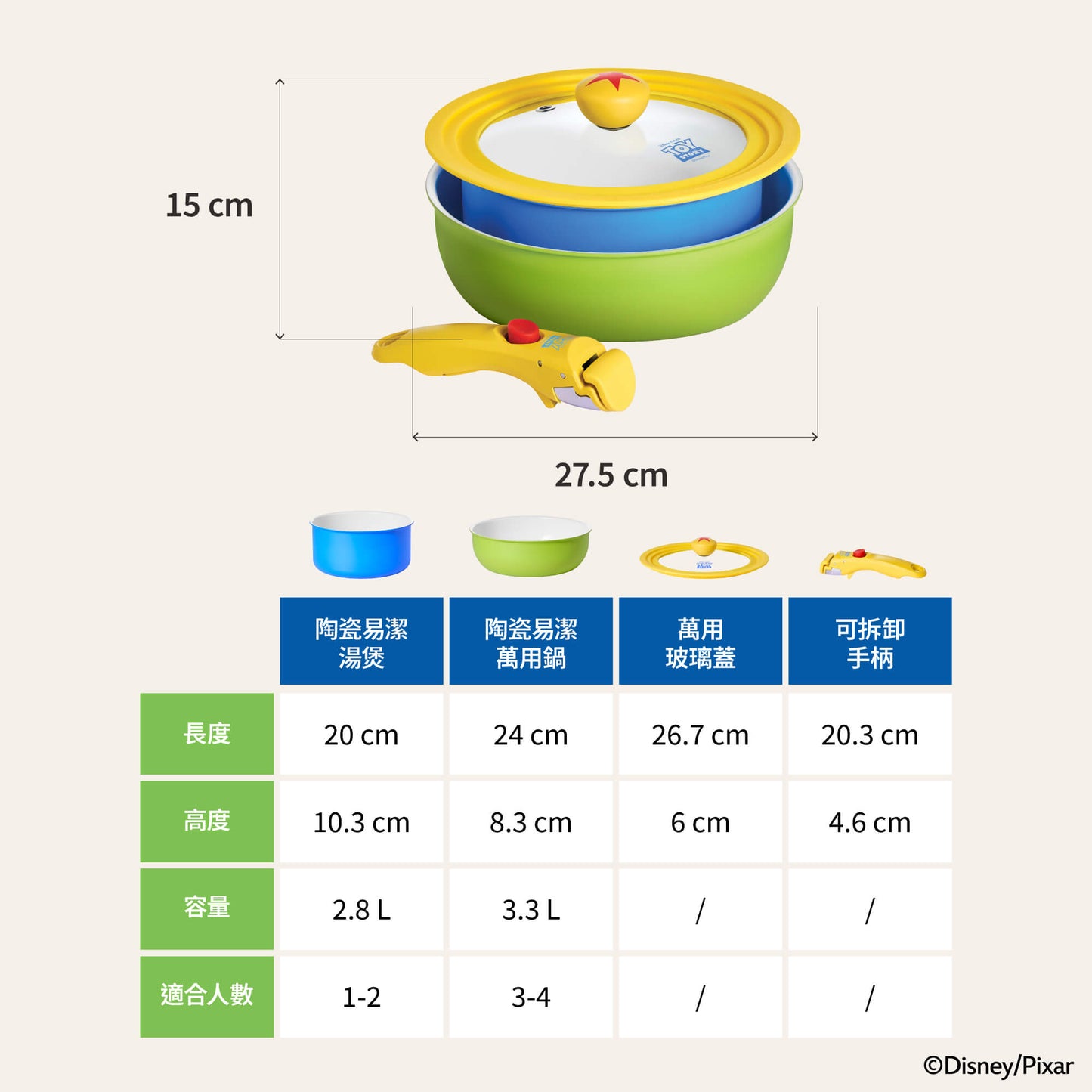 
                  
                    迪士尼反斗奇兵廚具4件裝
                  
                