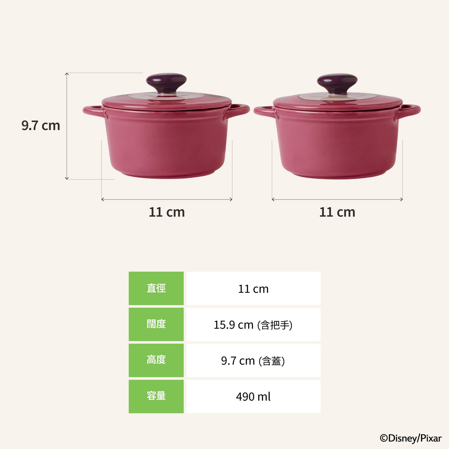 
                  
                    2PCS Lotso Mini Ceramic Casserole (490ML)
                  
                