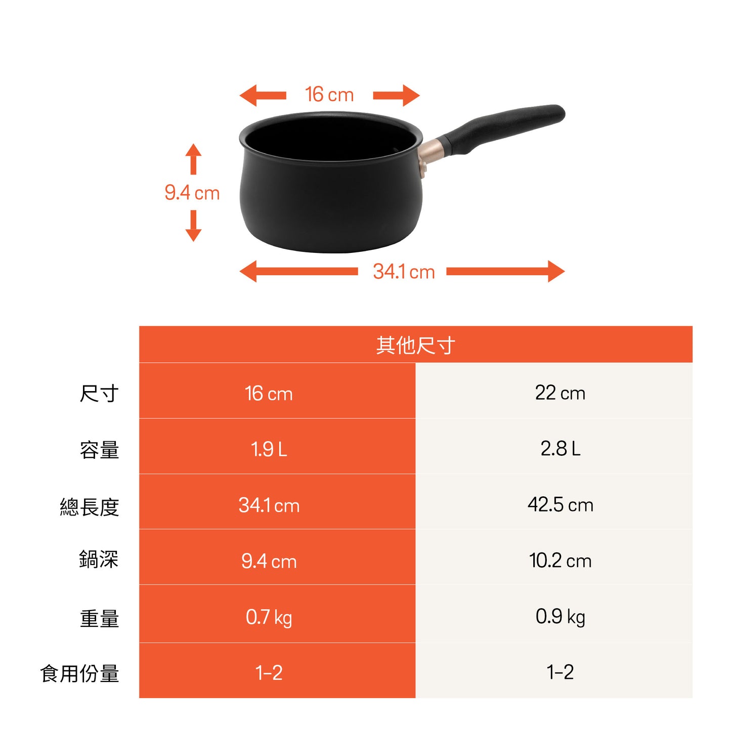 
                  
                    Accent 特耐用不黏單柄鍋 16CM/1.9L
                  
                