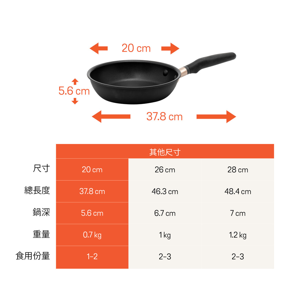 
                  
                    特耐用不黏煎鍋
                  
                