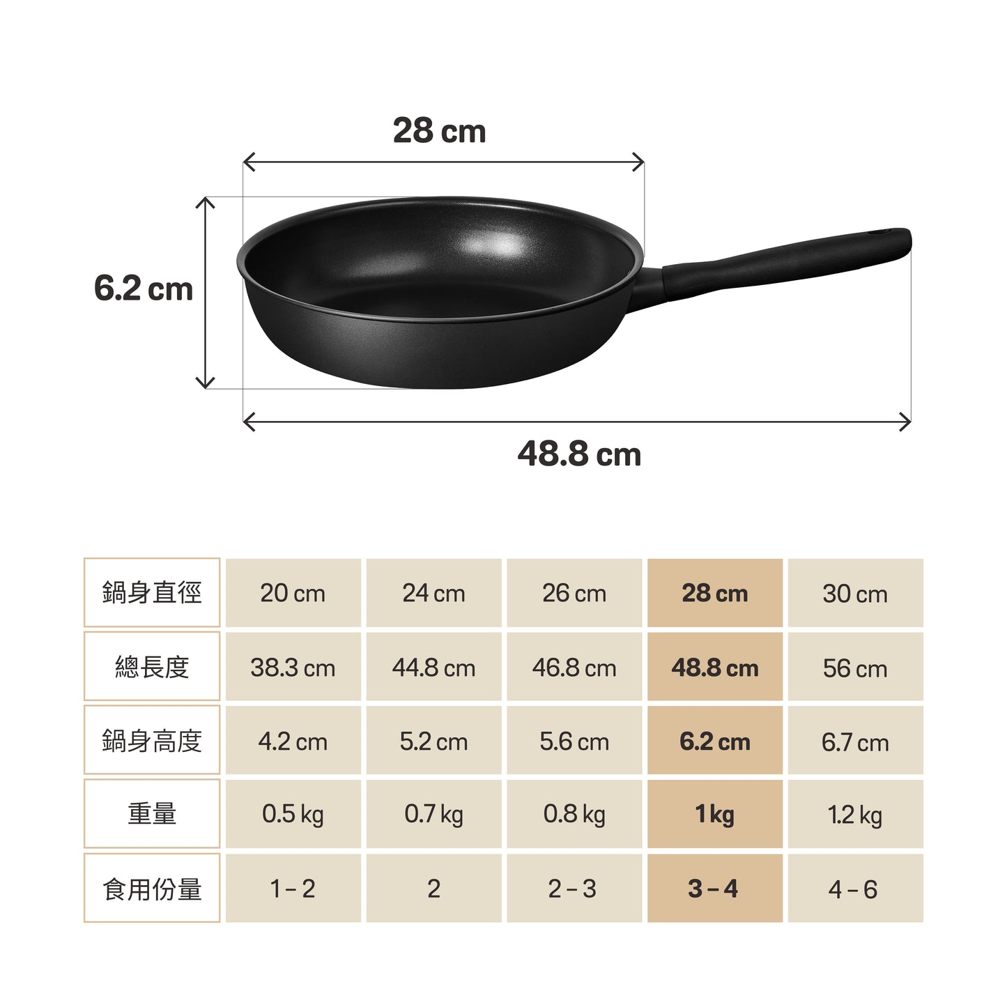 
                  
                    Midnight - 2件易潔廚具套裝 (18CM/2.8L 陽極氧化易潔單柄鍋 + 28CM 陽極氧化易潔煎鍋)
                  
                