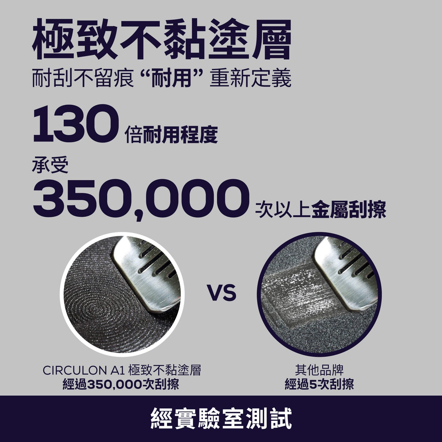 
                  
                    易潔有蓋湯鍋
                  
                