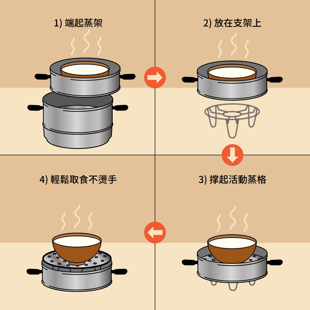 
                  
                    28CM/8.5L Stainless Steel Steamer Set with Lid
                  
                